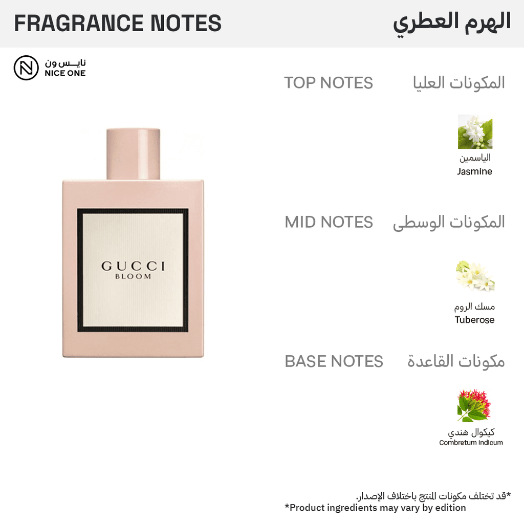 Gucci Bloom For Women - Eau de Parfum