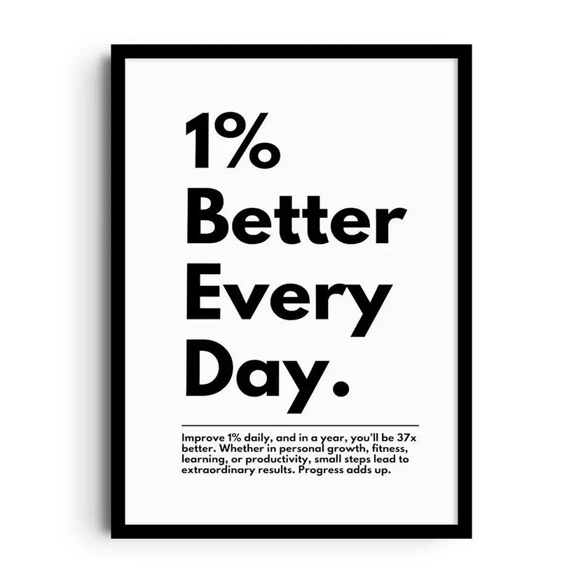 Habit growth