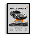 McLaren P1