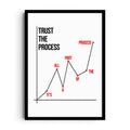 Trust the process
